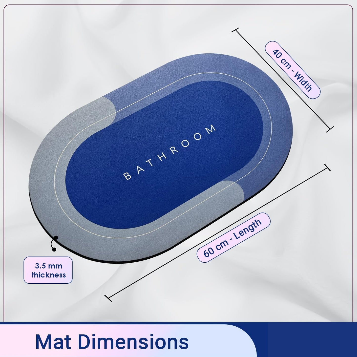 Anti-Skid Bathroom Door Mat – Non-Slip, Absorbent