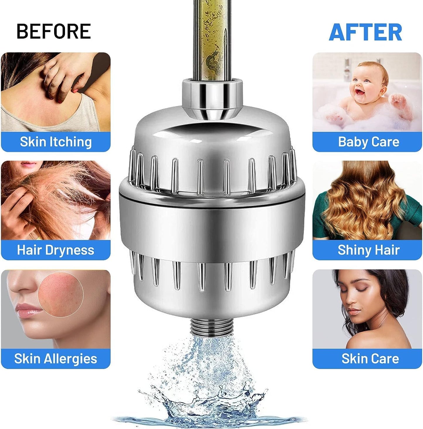 Premium 15-Stage Shower Filter