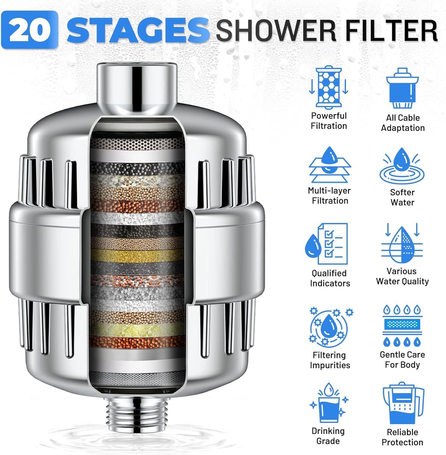 Premium 15-Stage Shower Filter