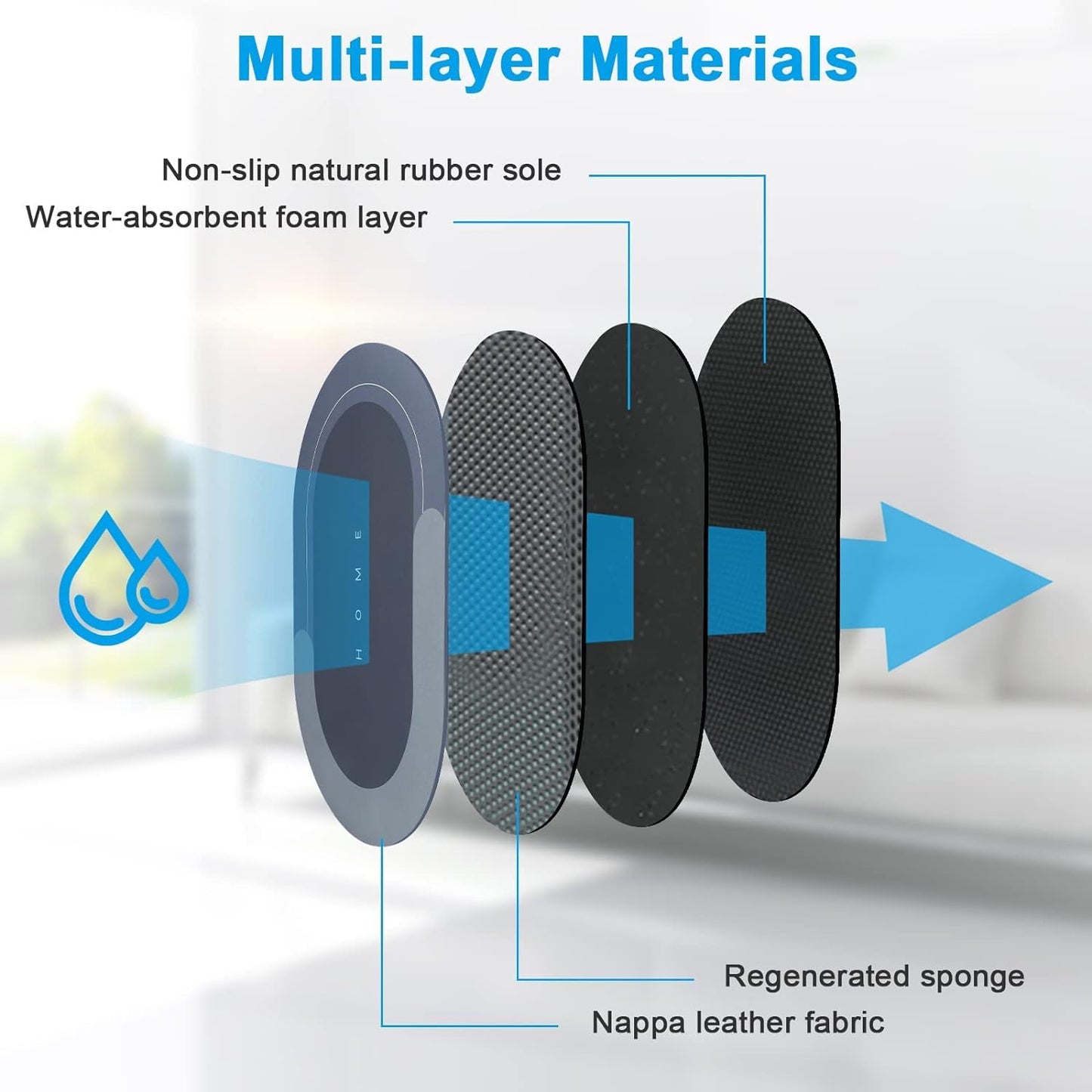 Anti-Skid Bathroom Door Mat – Non-Slip, Absorbent