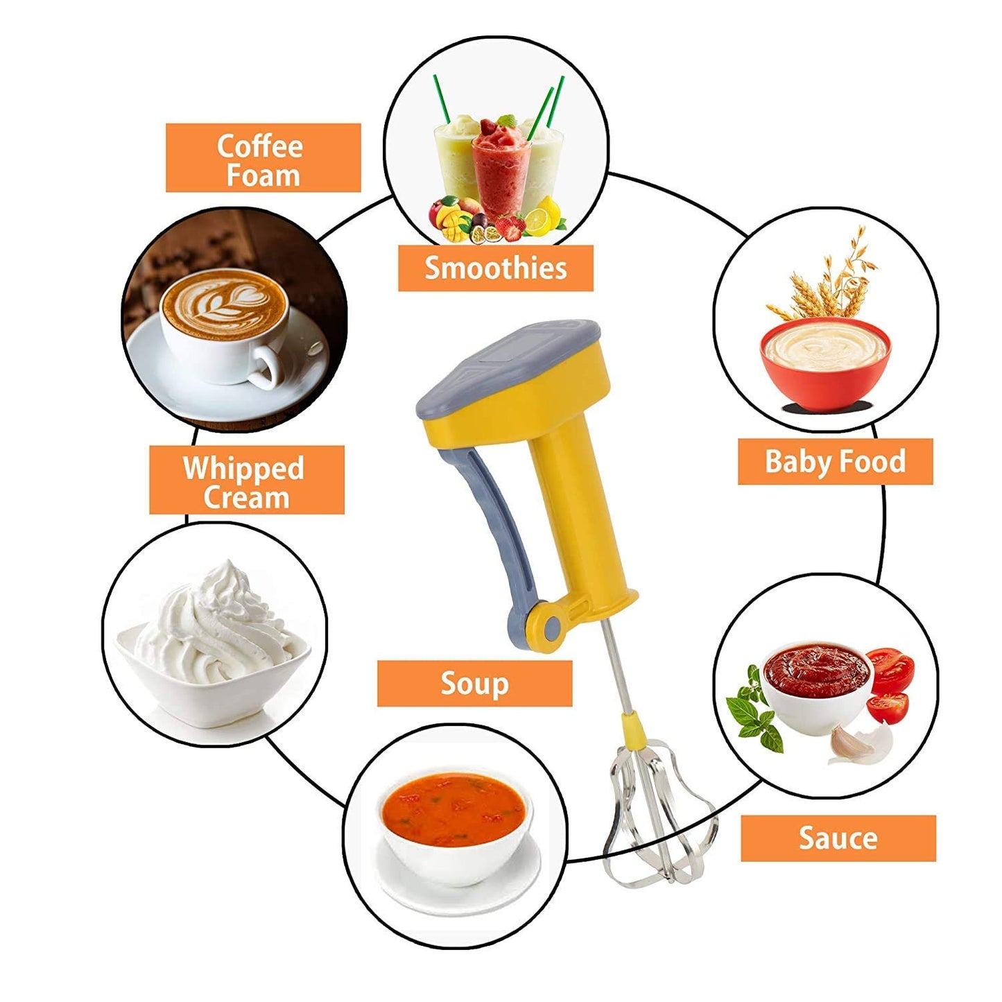 Power Free Hand Blender