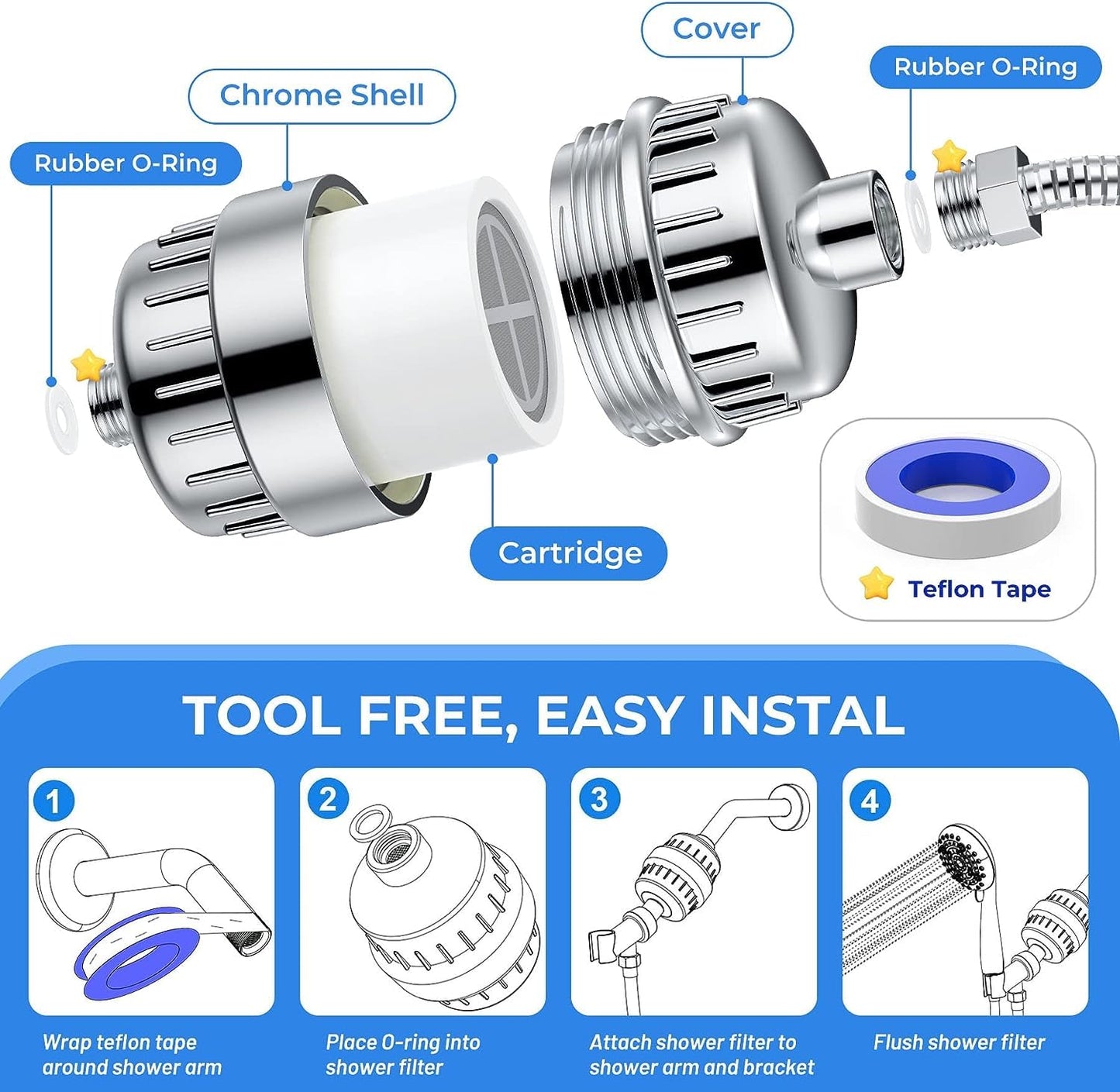 Premium 15-Stage Shower Filter