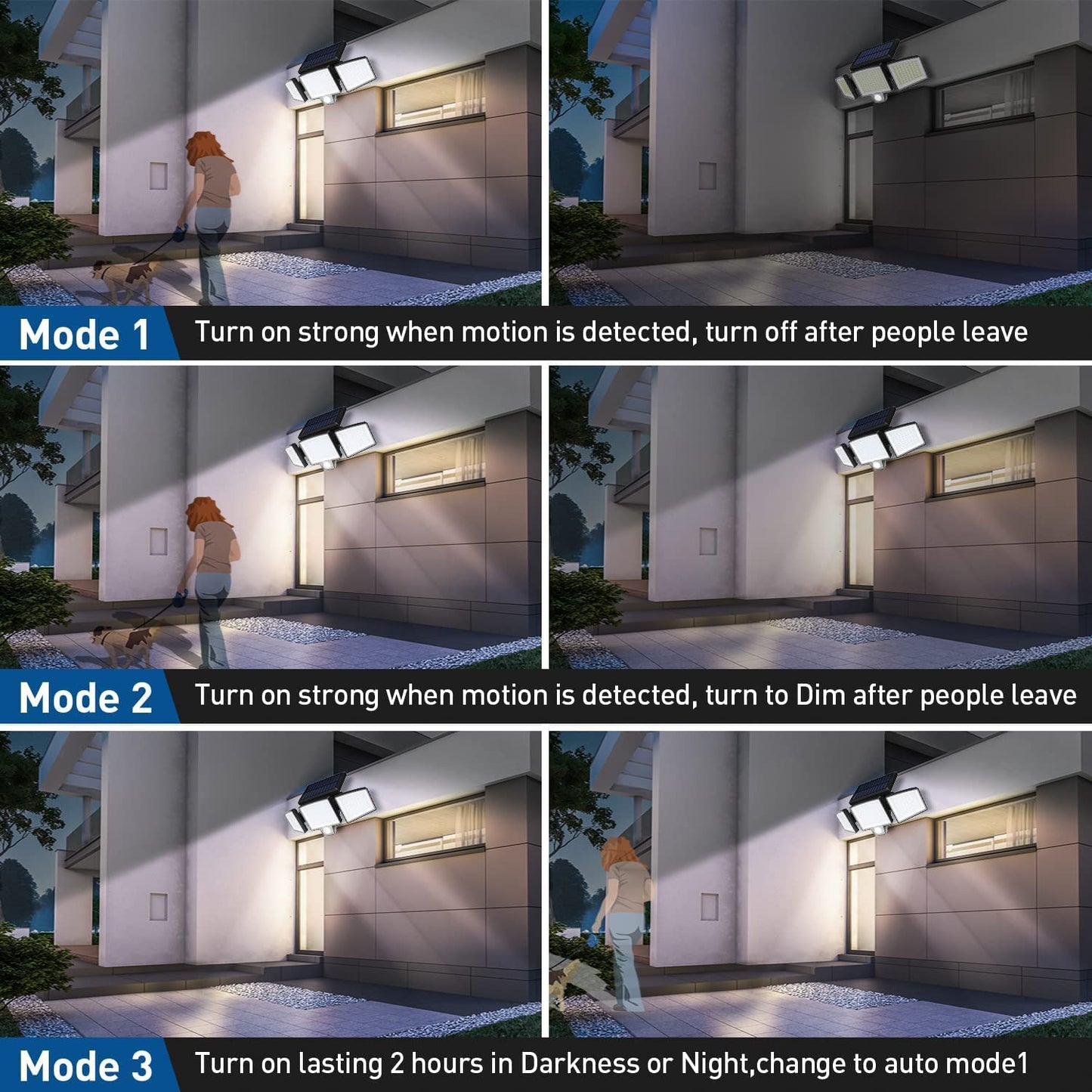 Portable 74 LED Solar Emergency Light