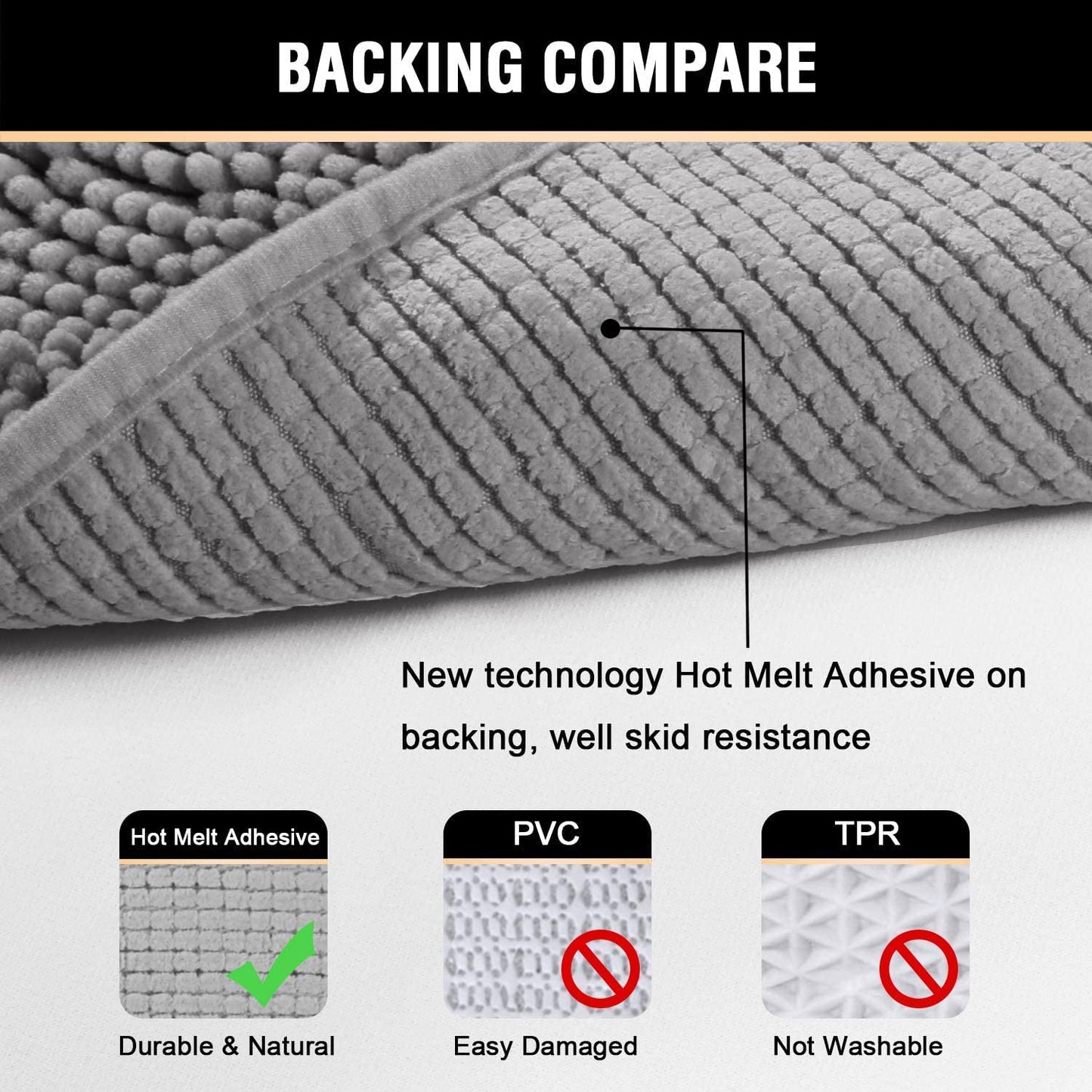 Non-Slip Chenille Microfiber Bath Mat