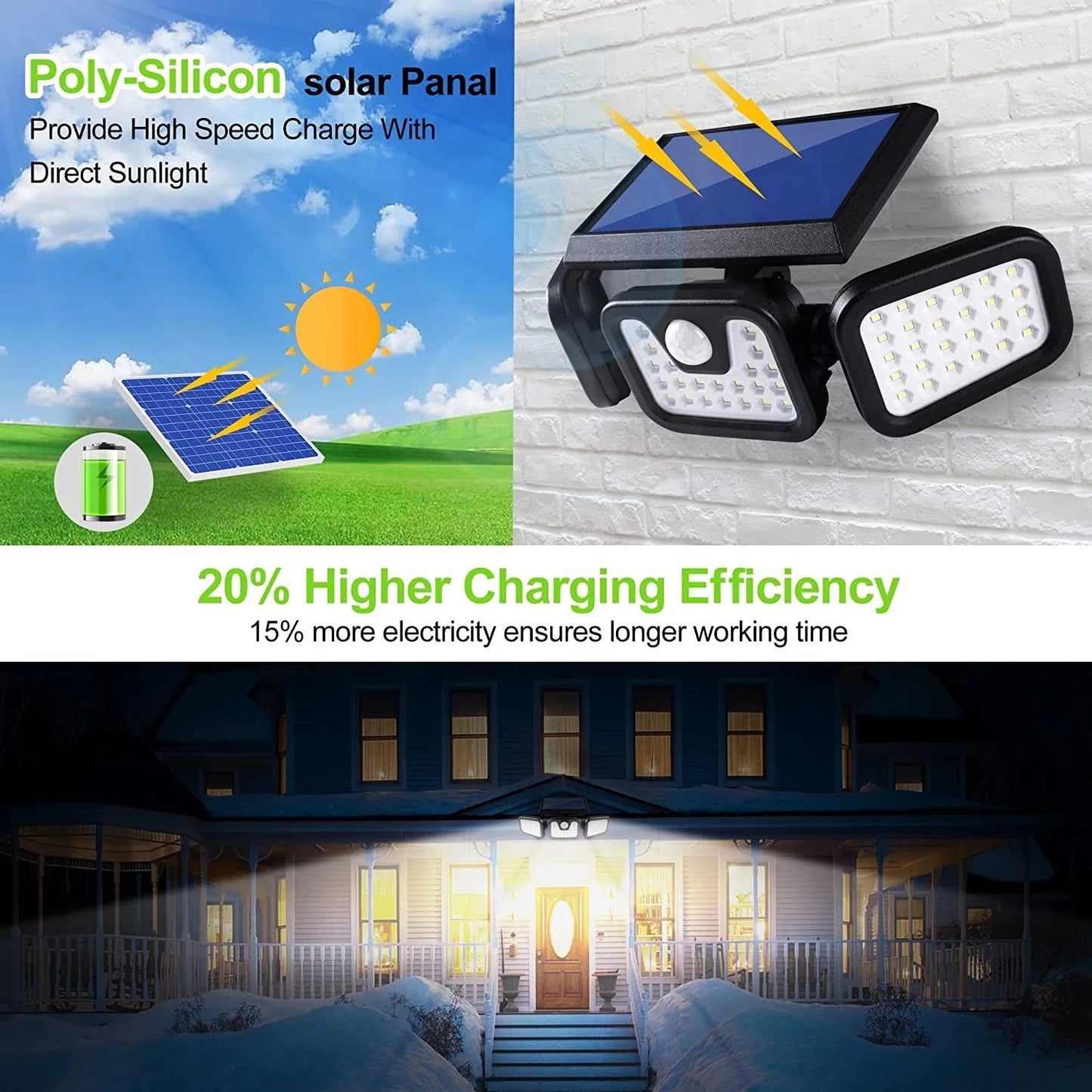 Portable 74 LED Solar Emergency Light