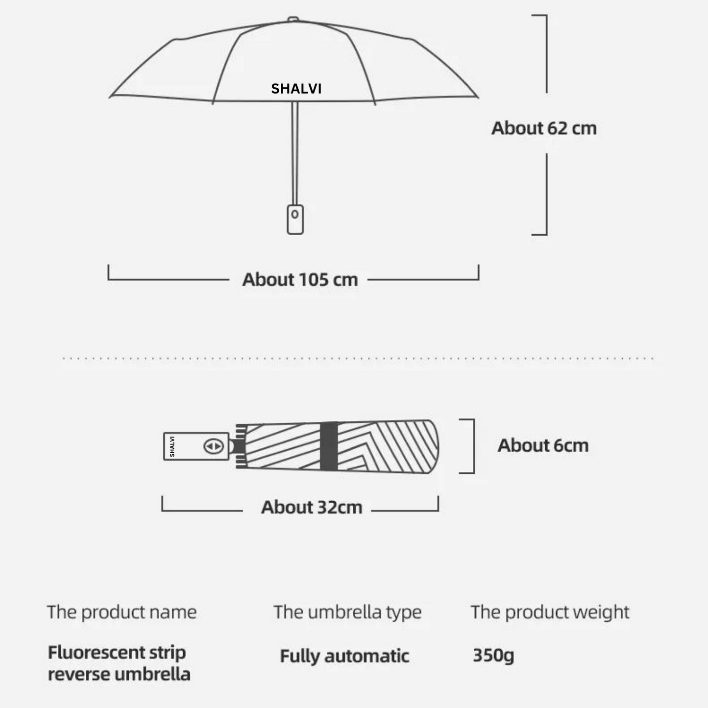 Black Anti Rebound & Invertible 3 Fold Umbrella