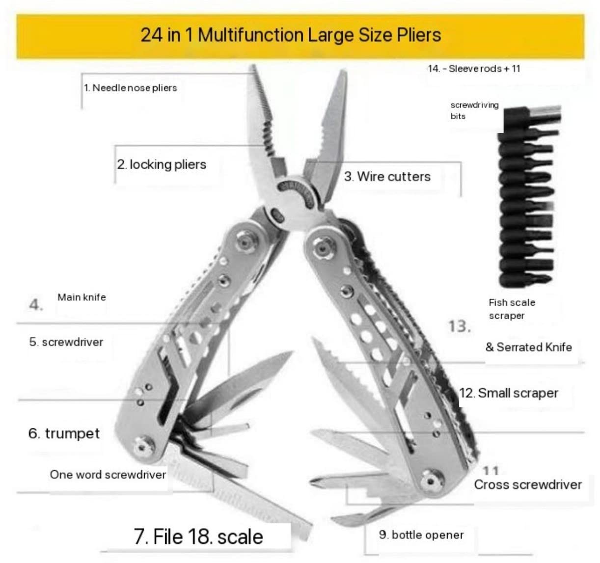 Screwdriver Set