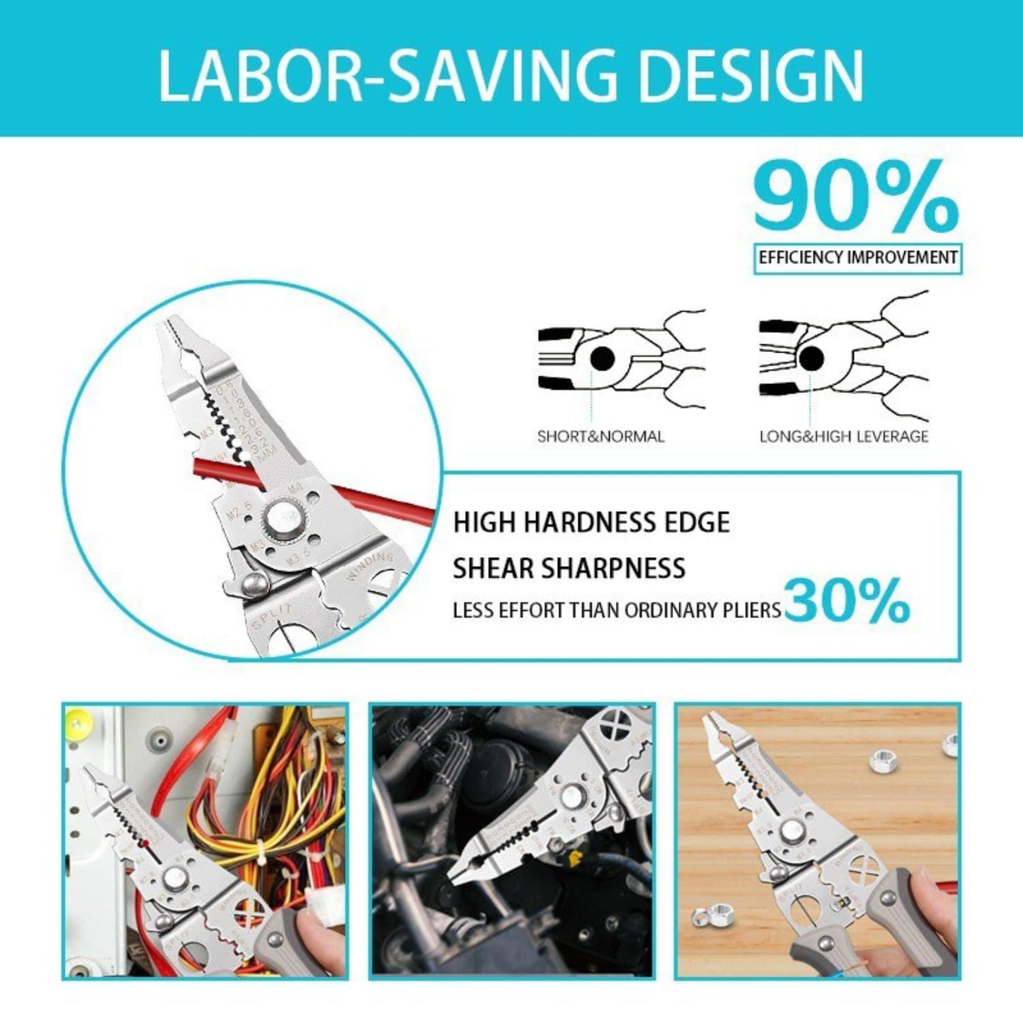 Wire Cutter – Durable Plier Tool for Clean Cuts