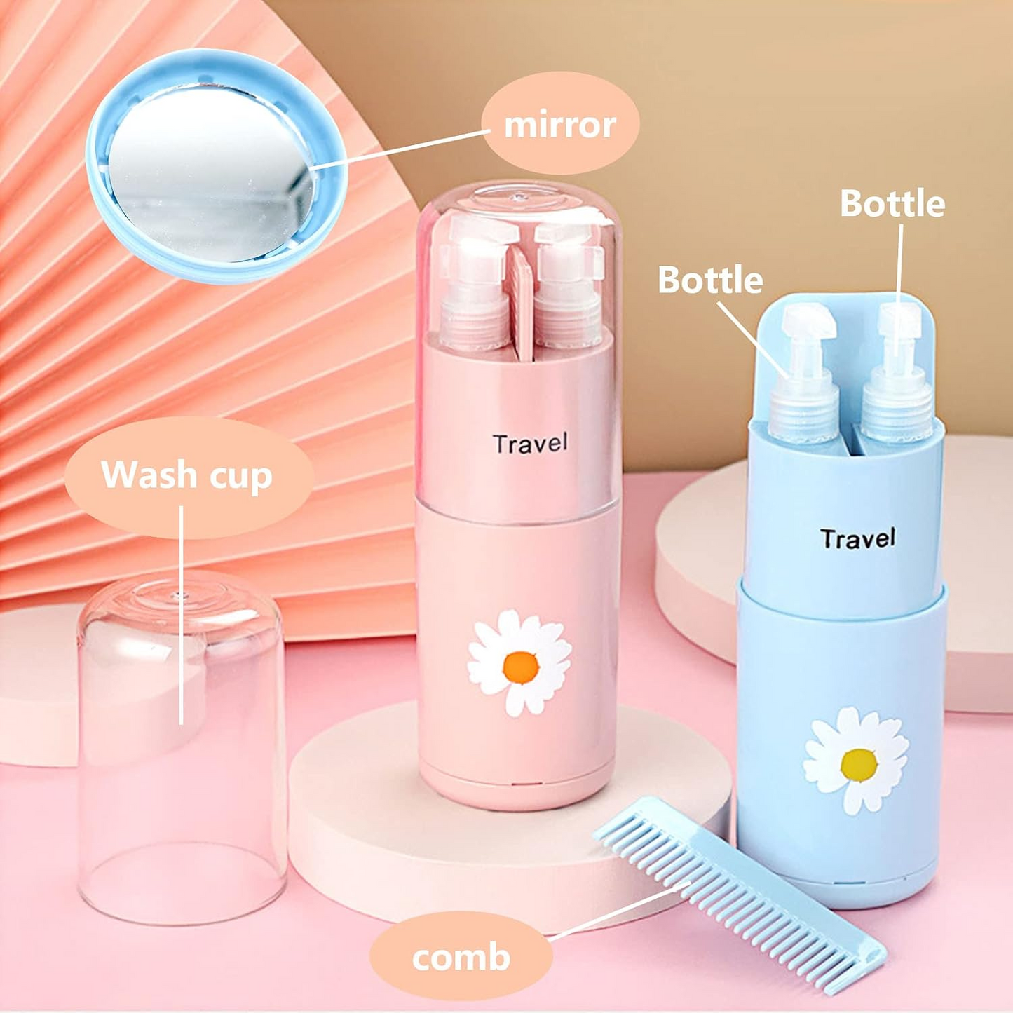 Travel Toothbrush Kit with Case and Cover
