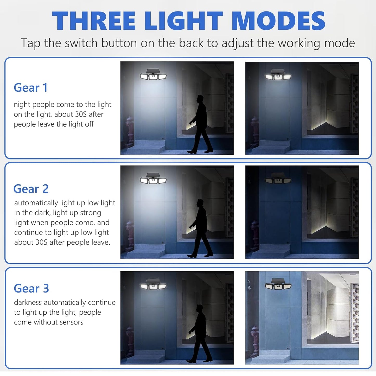 Portable 74 LED Solar Emergency Light