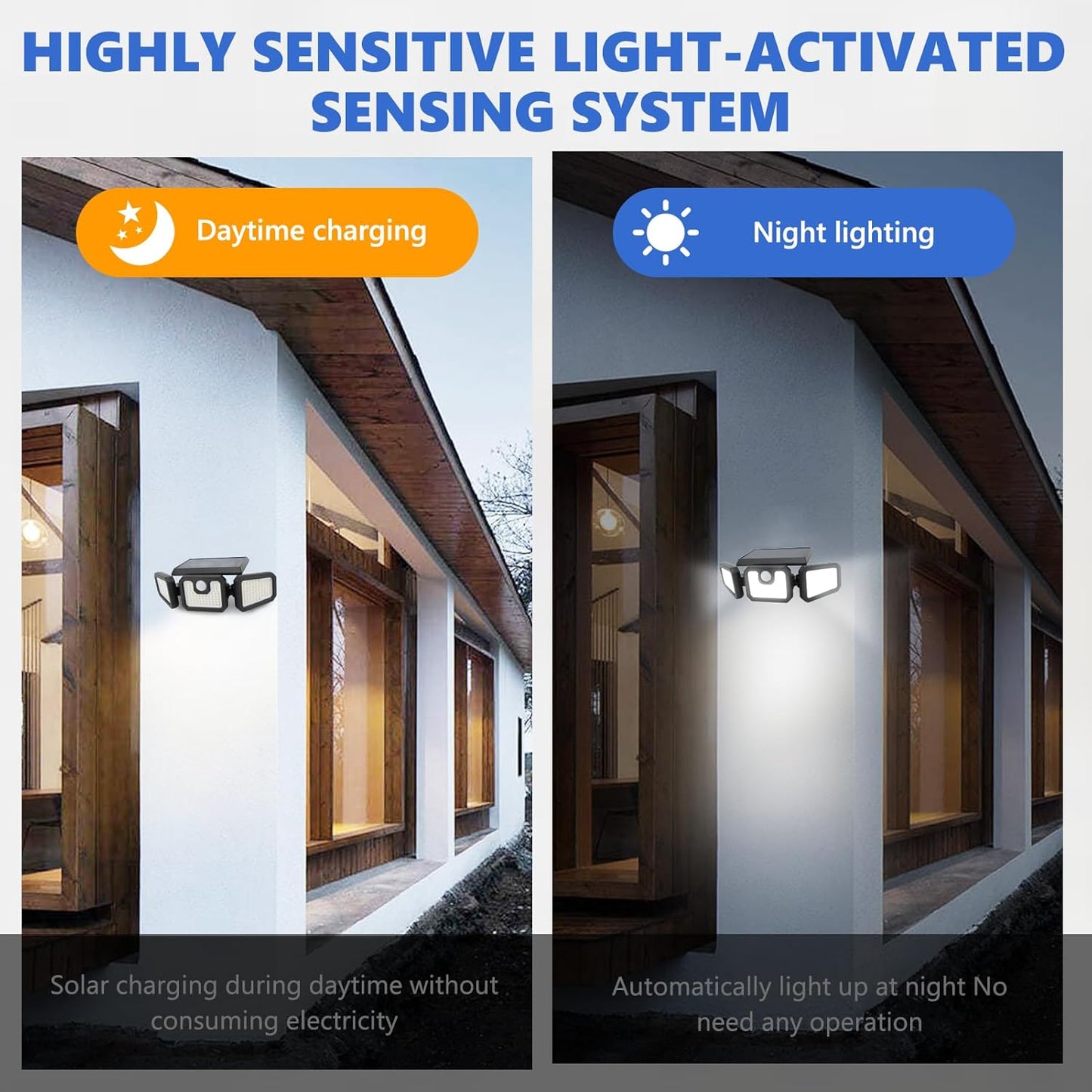 Portable 74 LED Solar Emergency Light