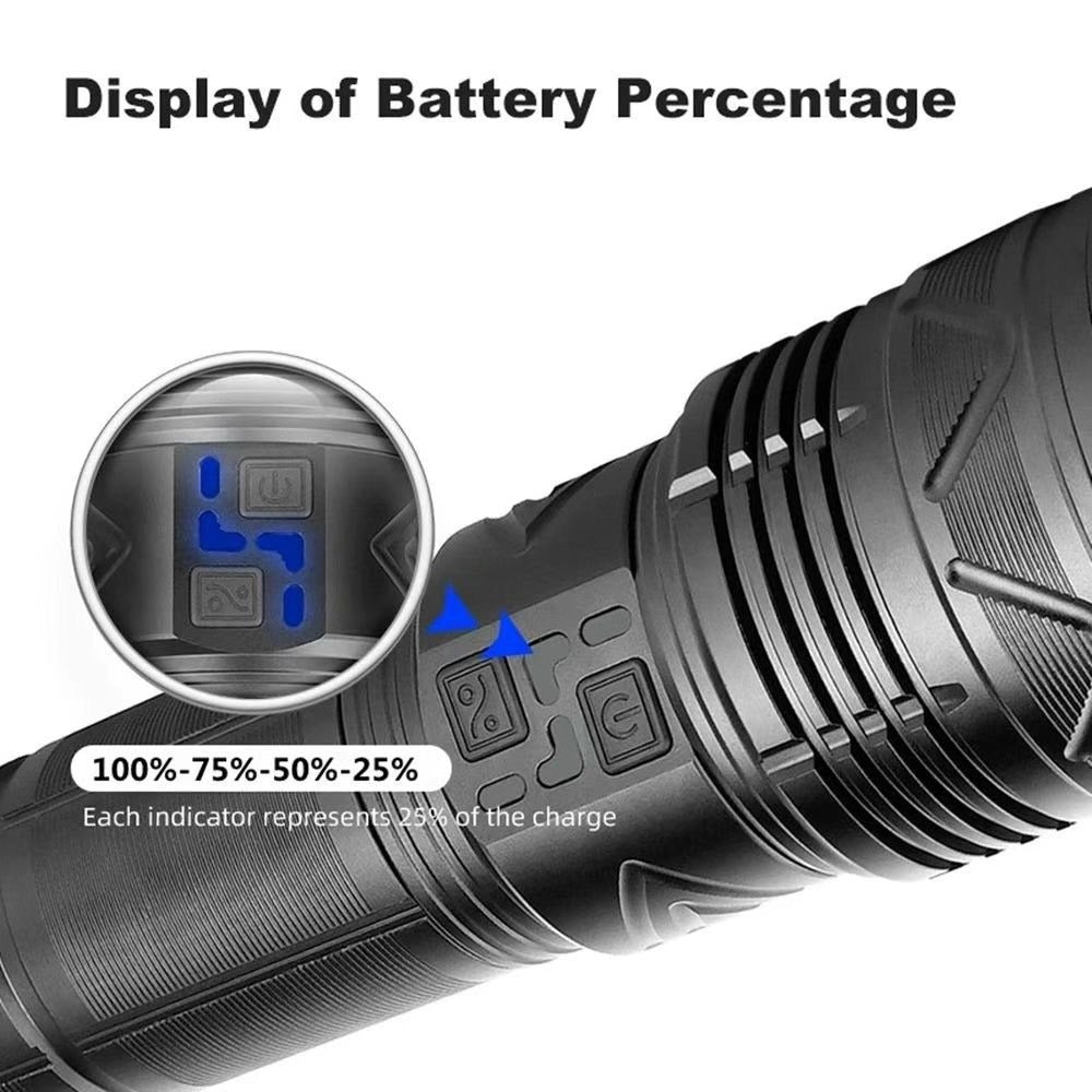 Rechargeable LED Tactical Flashlight 1000+ Lumens | Type-C Zoomable Aluminum Alloy Torch IP65 Waterproof